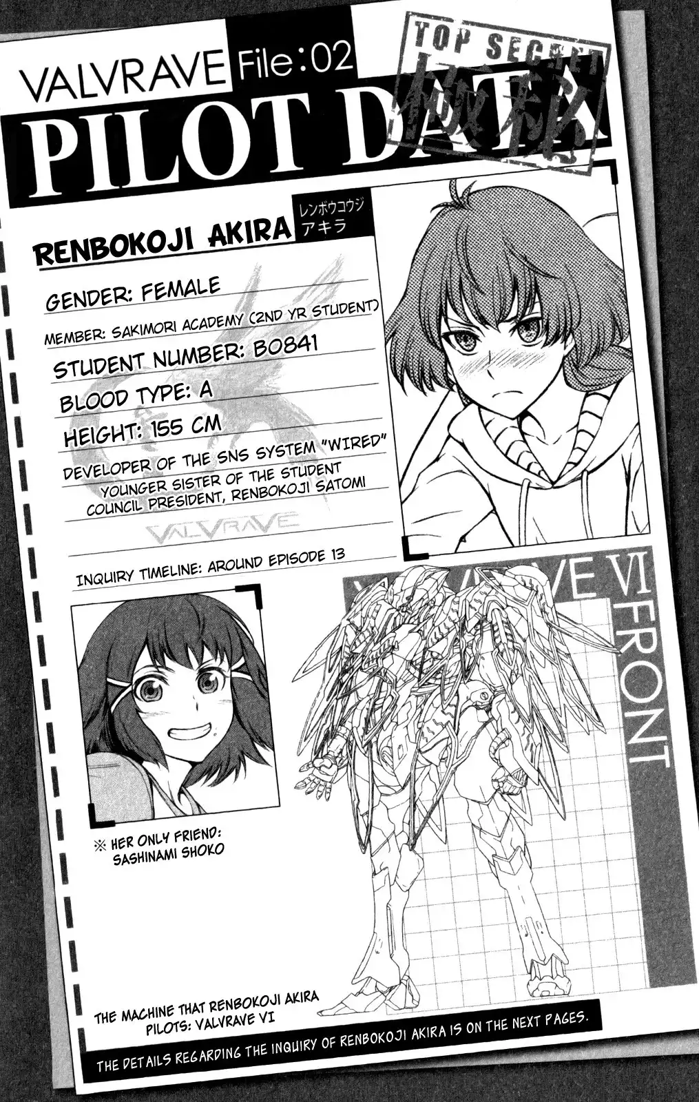 Kakumeiki Valvrave Chapter 3 1